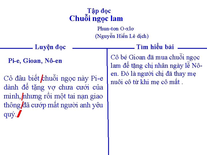 Tập đọc Chuỗi ngọc lam Phun-tơn O-xlơ (Nguyễn Hiến Lê dịch) Luyện đọc Pi-e,