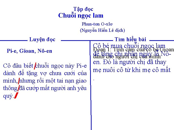 Tập đọc Chuỗi ngọc lam Phun-tơn O-xlơ (Nguyễn Hiến Lê dịch) Luyện đọc Tìm