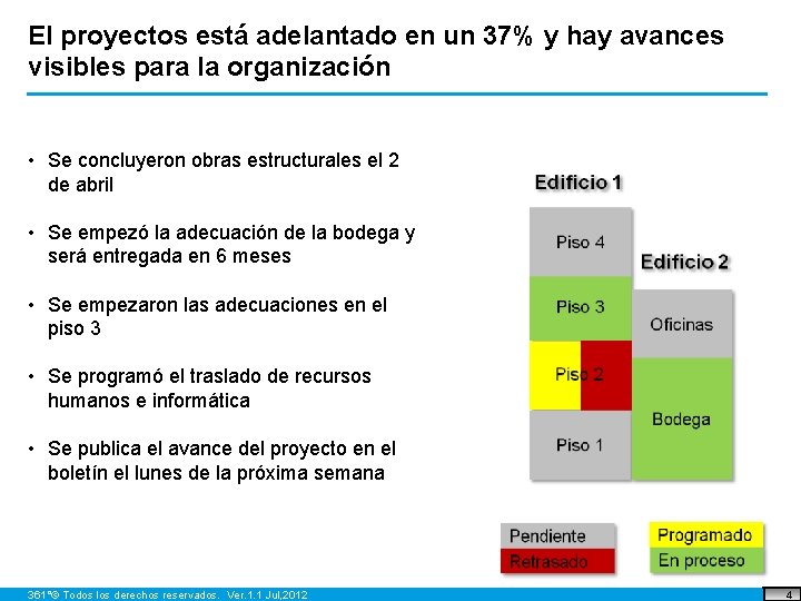 El proyectos está adelantado en un 37% y hay avances visibles para la organización