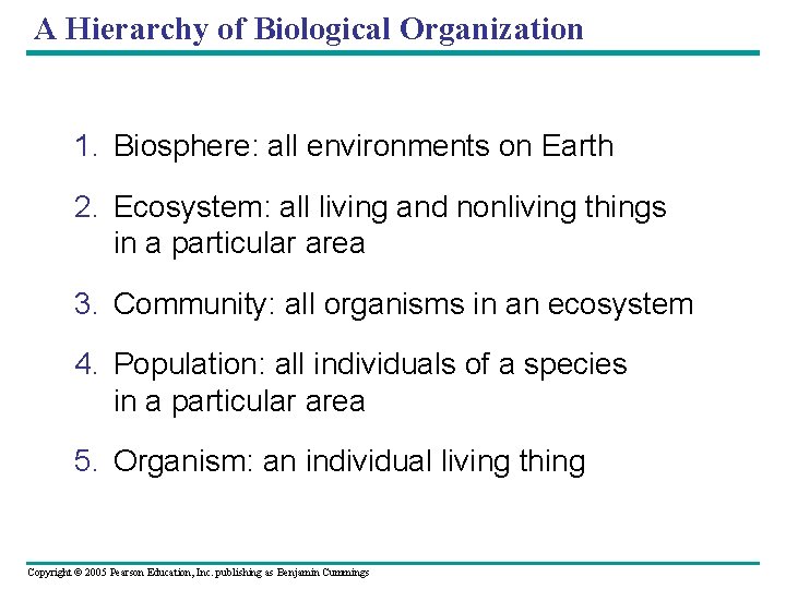 A Hierarchy of Biological Organization 1. Biosphere: all environments on Earth 2. Ecosystem: all