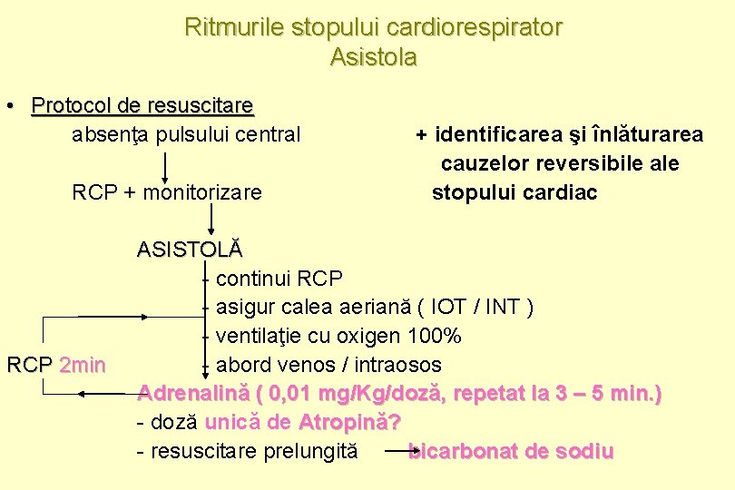 Ritmurile stopului cardiorespirator Asistola • Protocol de resuscitare absenţa pulsului central RCP + monitorizare