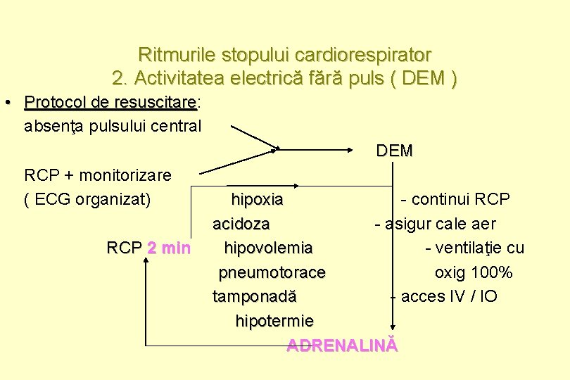 Ritmurile stopului cardiorespirator 2. Activitatea electrică fără puls ( DEM ) • Protocol de