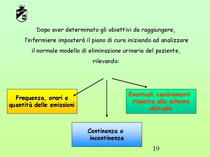 Dopo aver determinato gli obiettivi da raggiungere, l’infermiere imposterà il piano di cura iniziando