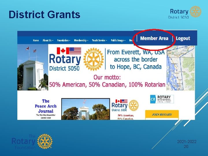 District Grants 2021 -2022 20 