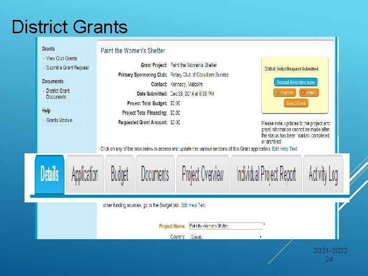 District Grants 2021 -2022 24 