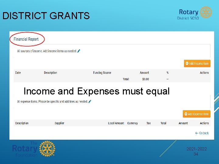 DISTRICT GRANTS Income and Expenses must equal 2021 -2022 34 