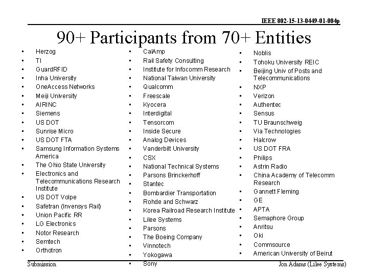 IEEE 802 -15 -13 -0449 -01 -004 p 90+ Participants from 70+ Entities •