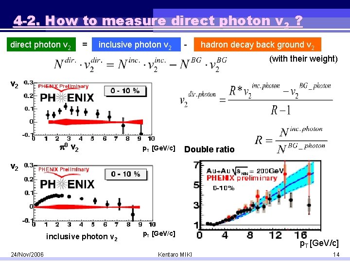 4 -2. How to measure direct photon v 2 ? direct photon v 2