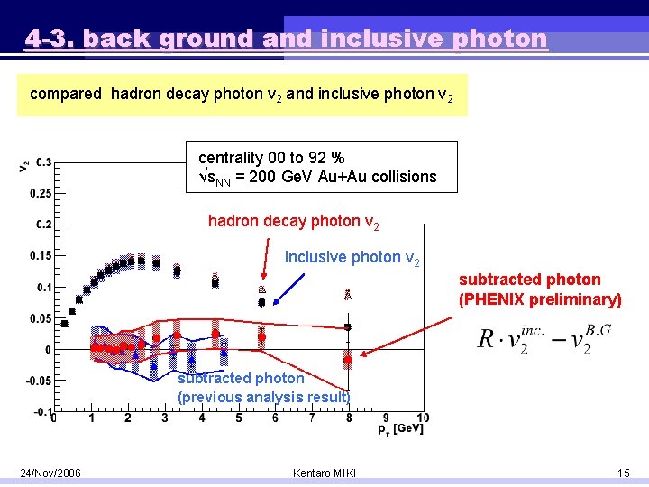 4 -3. back ground and inclusive photon compared hadron decay photon v 2 and