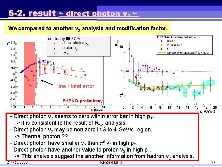 5 -2. result ~ direct photon v 2 ~ We compared to another v