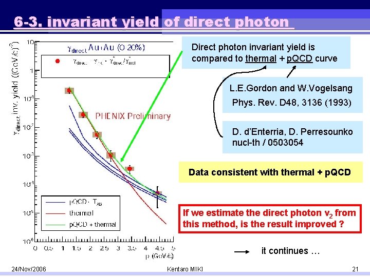 6 -3. invariant yield of direct photon Direct photon invariant yield is compared to