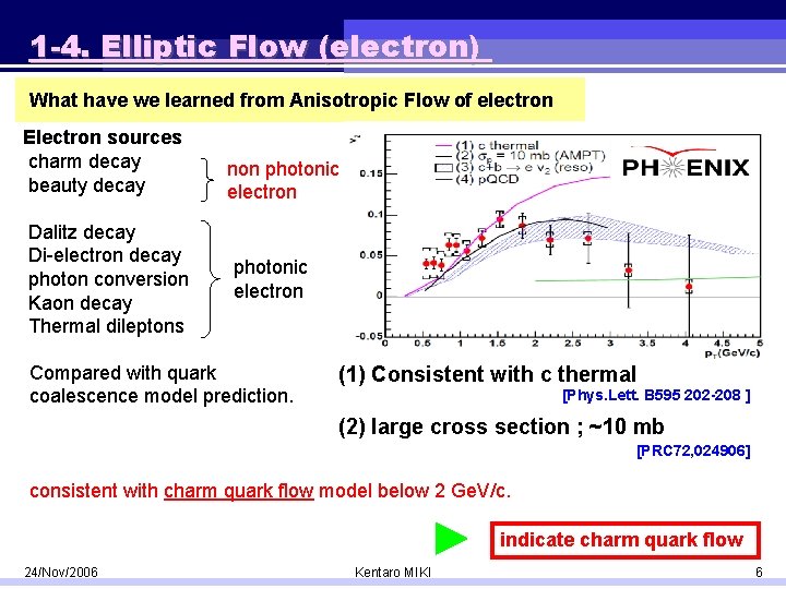 1 -4. Elliptic Flow (electron) What have we learned from Anisotropic Flow of electron