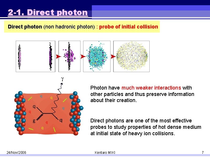 2 -1. Direct photon (non hadronic photon) : probe of initial collision Photon have