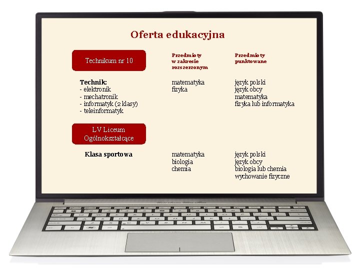 Oferta edukacyjna Technikum nr 10 Technik: - elektronik - mechatronik - informatyk (2 klasy)