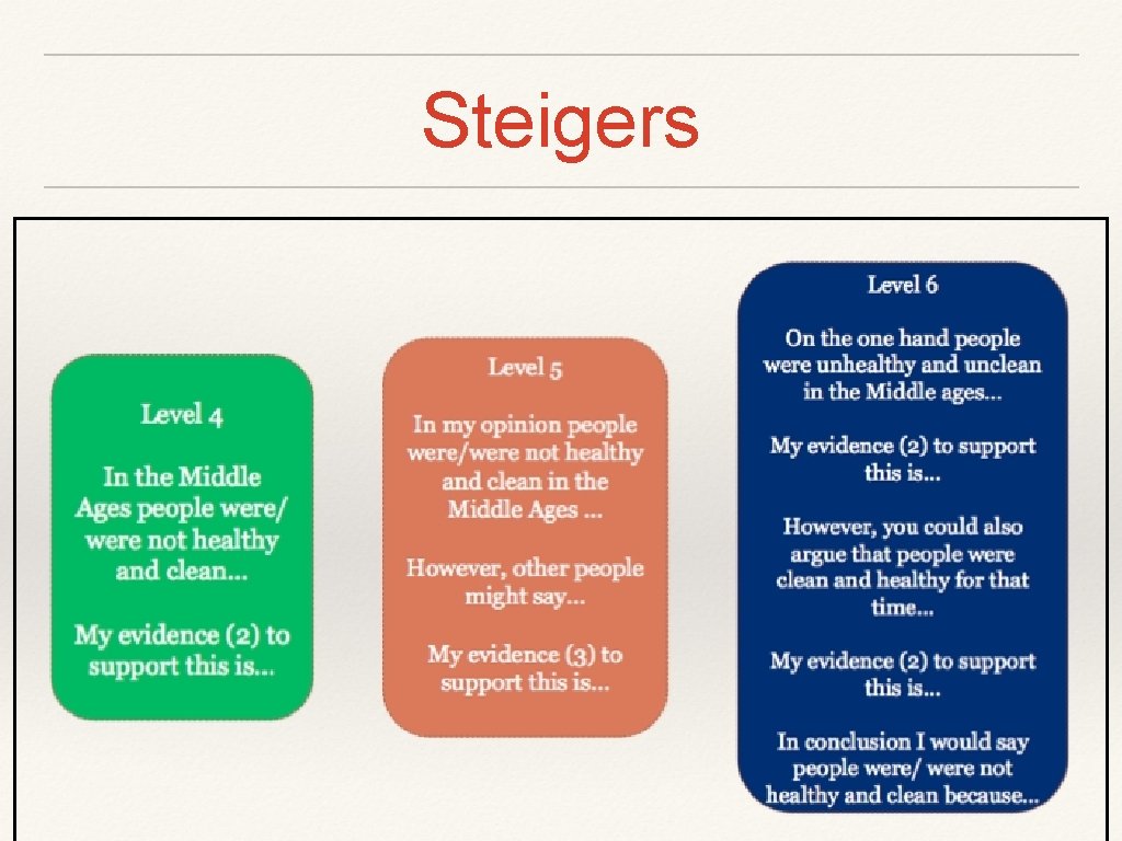 Steigers 