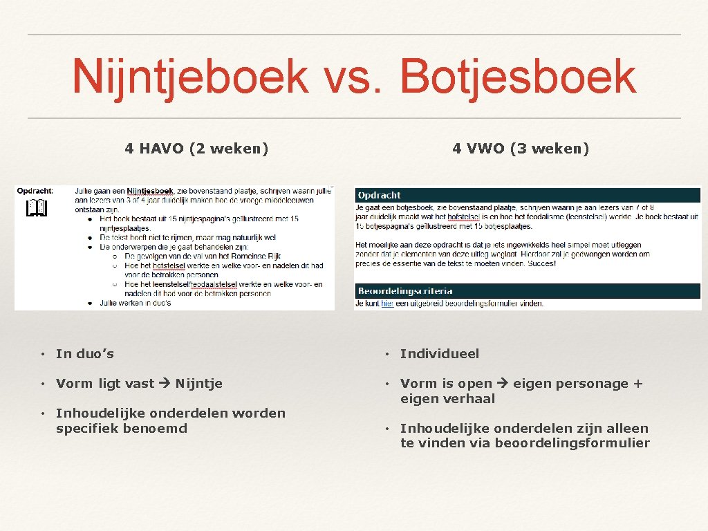 Nijntjeboek vs. Botjesboek 4 HAVO (2 weken) 4 VWO (3 weken) • In duo’s