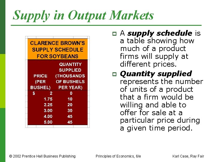 Supply in Output Markets p p © 2002 Prentice Hall Business Publishing A supply