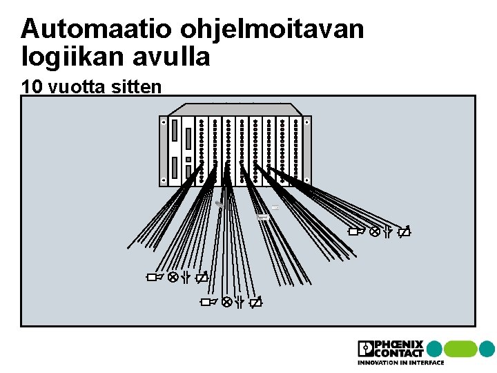 Automaatio ohjelmoitavan logiikan avulla 10 vuotta sitten Automaatio ohjelmoitavan logiikan avulla 10 vuotta sitten