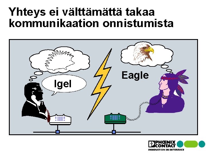 Yhteys ei välttämättä takaa kommunikaation onnistumista Igel Eagle Yhteys ei välttämättä takaa kommunikaation onnistumista Igel Eagle