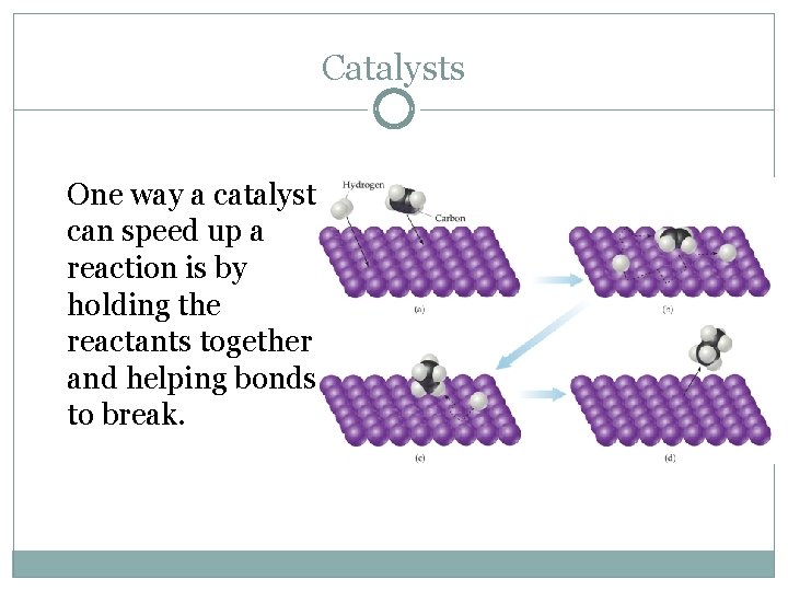 Catalysts One way a catalyst can speed up a reaction is by holding the
