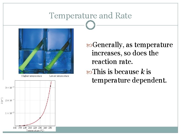 Temperature and Rate Generally, as temperature increases, so does the reaction rate. This is