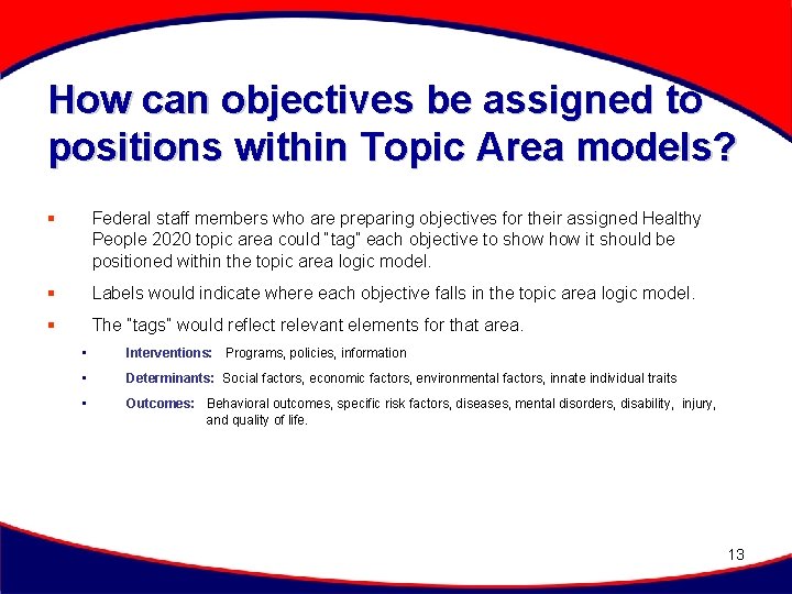 How can objectives be assigned to positions within Topic Area models? § Federal staff
