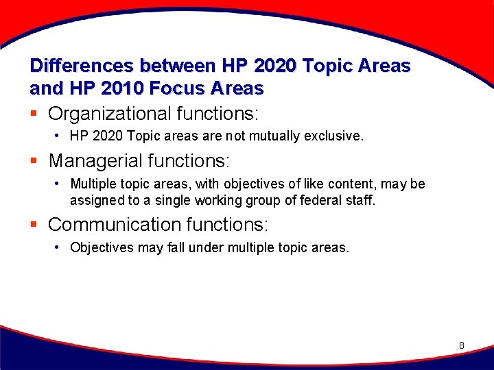 Differences between HP 2020 Topic Areas and HP 2010 Focus Areas § Organizational functions: