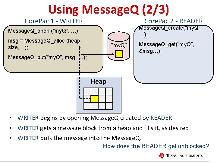 Using Message. Q (2/3) Core. Pac 1 - WRITER Core. Pac 2 - READER