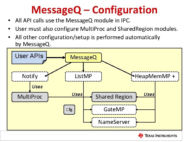 Message. Q – Configuration • All API calls use the Message. Q module in