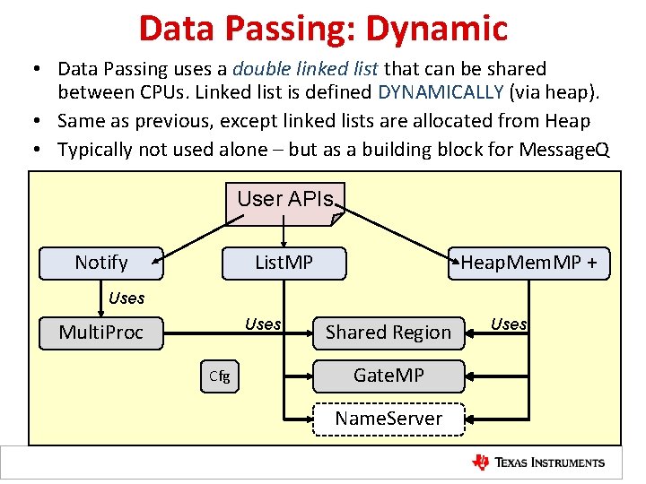 Data Passing: Dynamic • Data Passing uses a double linked list that can be