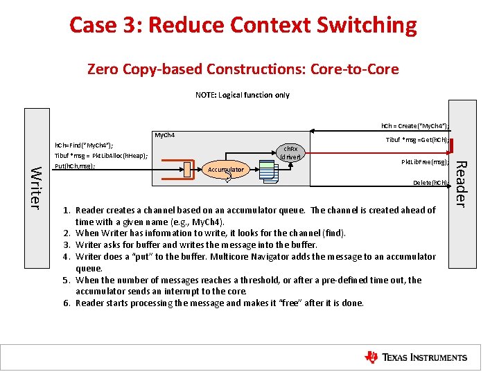 Case 3: Reduce Context Switching Zero Copy-based Constructions: Core-to-Core NOTE: Logical function only h.