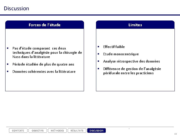 Discussion Forces de l’étude Limites § Pas d’étude comparant ces deux techniques d’analgésie pour