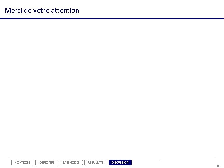 Merci de votre attention CONTEXTE OBJECTIFS MÉTHODES RÉSULTATS DISCUSSION Evaluation de la capacité du