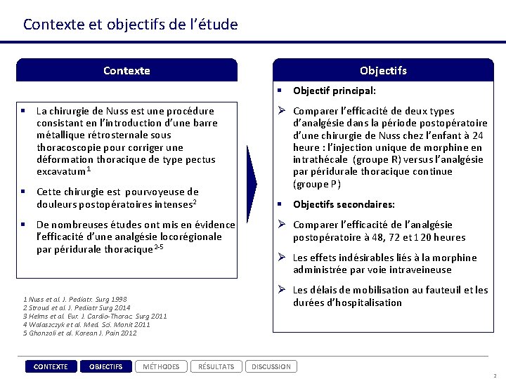 Contexte et objectifs de l’étude Contexte Objectifs § Objectif principal: § La chirurgie de