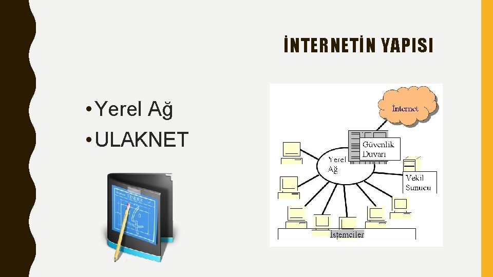 İNTERNETİN YAPISI • Yerel Ağ • ULAKNET 
