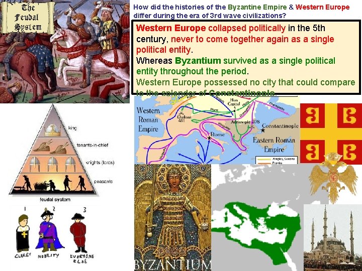 How did the histories of the Byzantine Empire & Western Europe differ during the