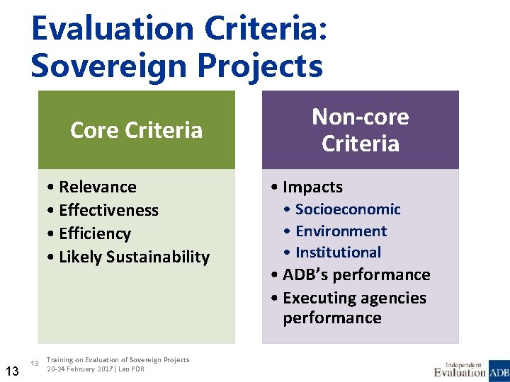 Evaluation Criteria: Sovereign Projects Core Criteria • Relevance • Effectiveness • Efficiency • Likely