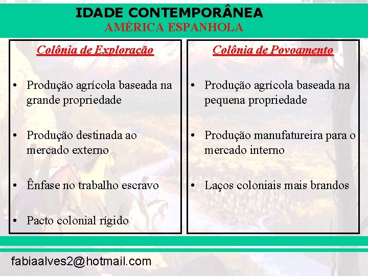 IDADE CONTEMPOR NEA AMÉRICA ESPANHOLA Colônia de Exploração Colônia de Povoamento • Produção agrícola