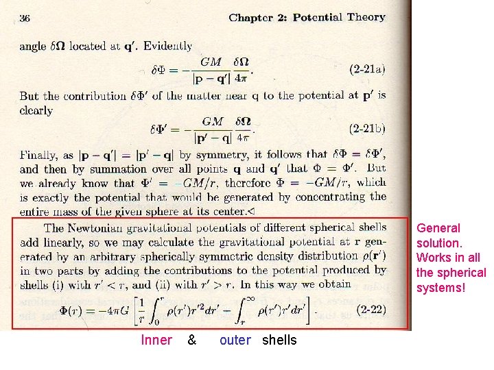 General solution. Works in all the spherical systems! Inner & outer shells 