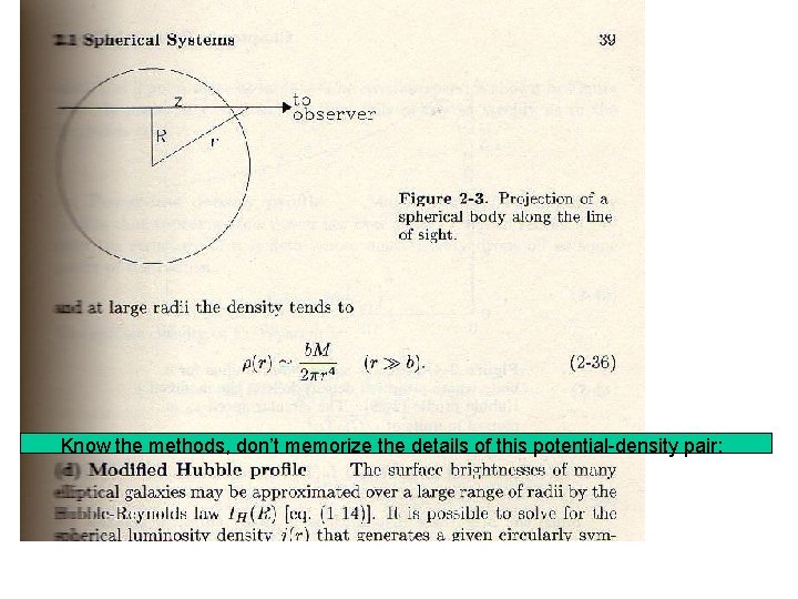 Know the methods, don’t memorize the details of this potential-density pair: 