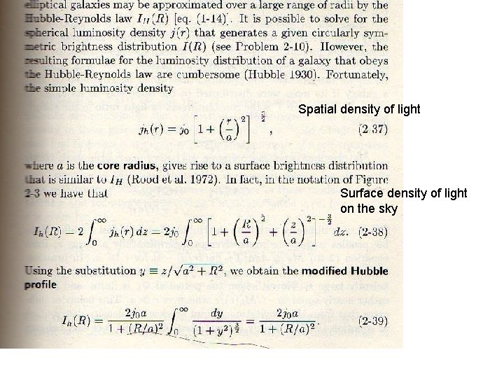 Spatial density of light Surface density of light on the sky 