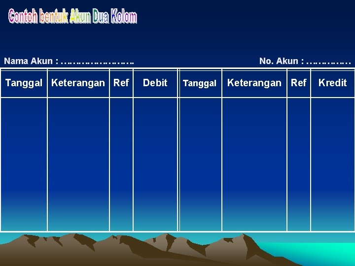 Nama Akun : …………. Tanggal Keterangan Ref No. Akun : …………… Debit Tanggal Keterangan Nama Akun : …………. Tanggal Keterangan Ref No. Akun : …………… Debit Tanggal Keterangan