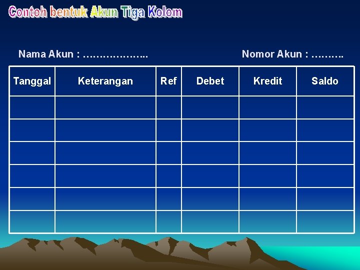 Nama Akun : ………………. . Tanggal Keterangan Nomor Akun : ………. Ref Debet Kredit