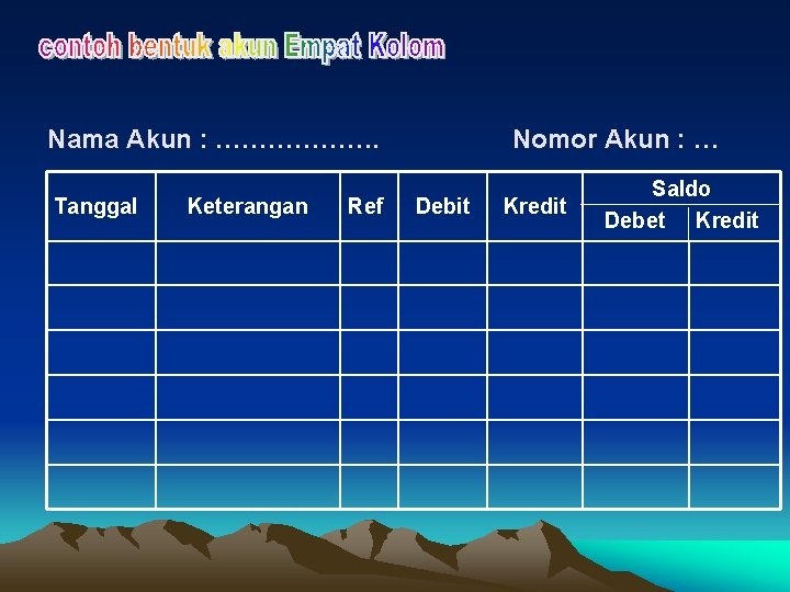 Nama Akun : ………………. Tanggal Keterangan Ref Nomor Akun : … Debit Kredit Saldo Nama Akun : ………………. Tanggal Keterangan Ref Nomor Akun : … Debit Kredit Saldo