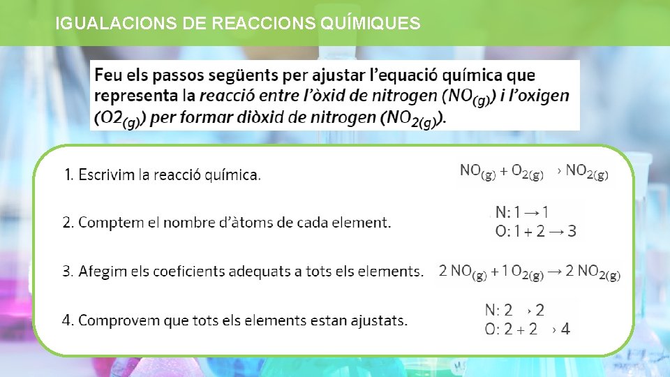 IGUALACIONS DE REACCIONS QUÍMIQUES 