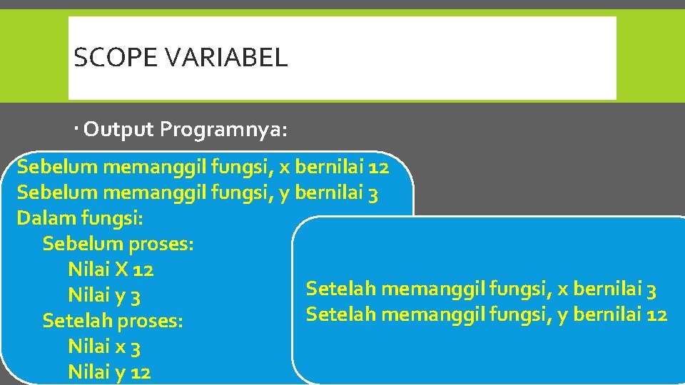 SCOPE VARIABEL Output Programnya: Sebelum memanggil fungsi, x bernilai 12 Sebelum memanggil fungsi, y