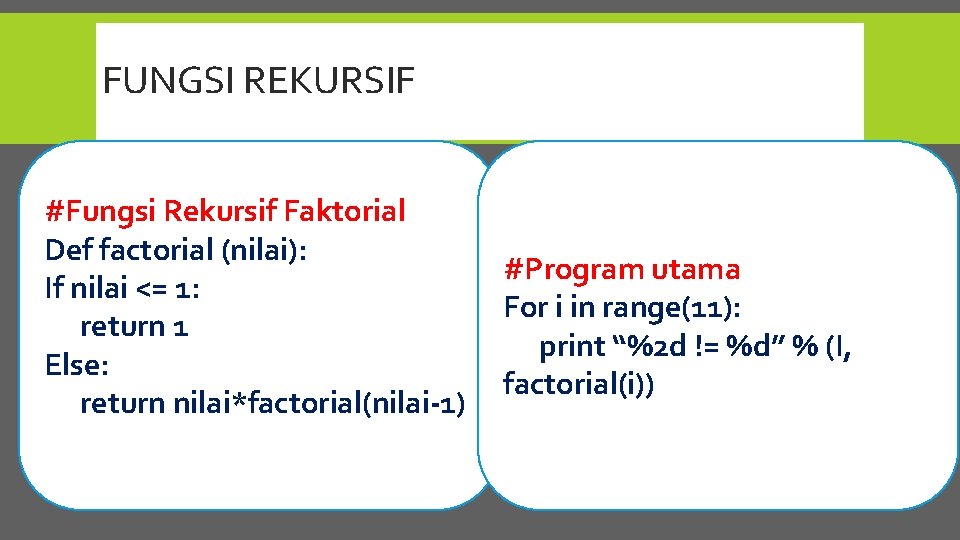 FUNGSI REKURSIF #Fungsi Rekursif Faktorial Def factorial (nilai): If nilai <= 1: return 1