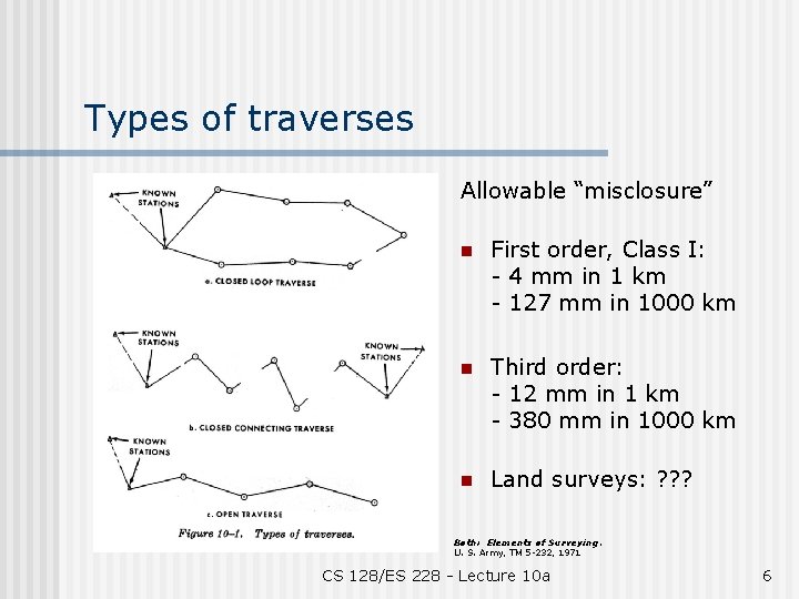 Types of traverses Allowable “misclosure” n First order, Class I: - 4 mm in