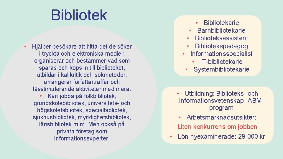 Bibliotek • Hjälper besökare att hitta det de söker i tryckta och elektroniska medier,