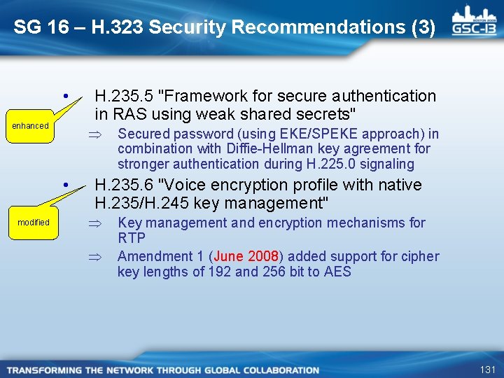 SG 16 – H. 323 Security Recommendations (3) • enhanced Þ • modified H.